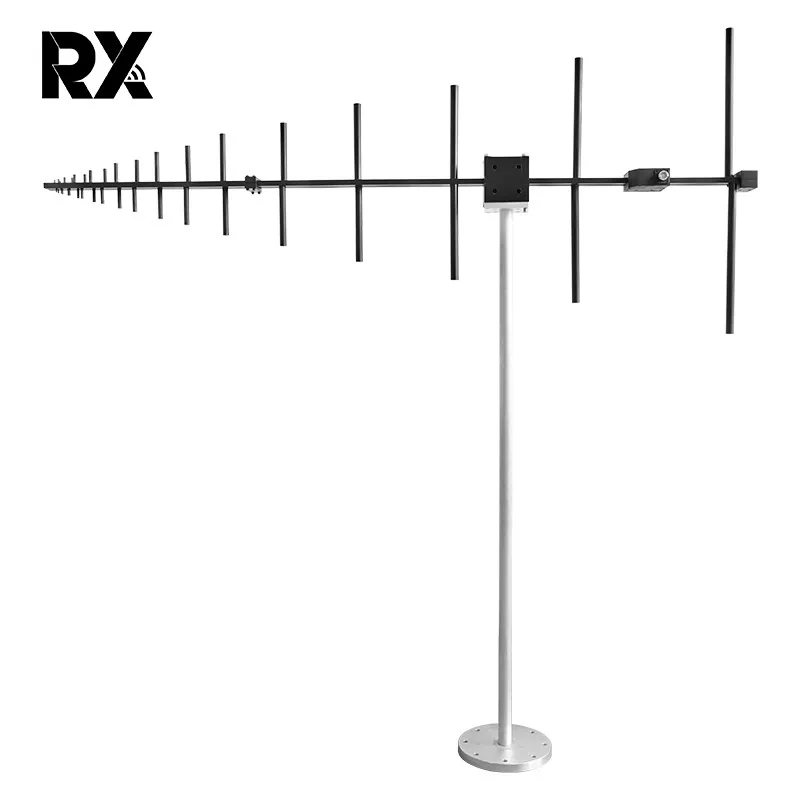 Антена с висок коефициент на усилване 8dbi Log Periodic 300-1000MHz